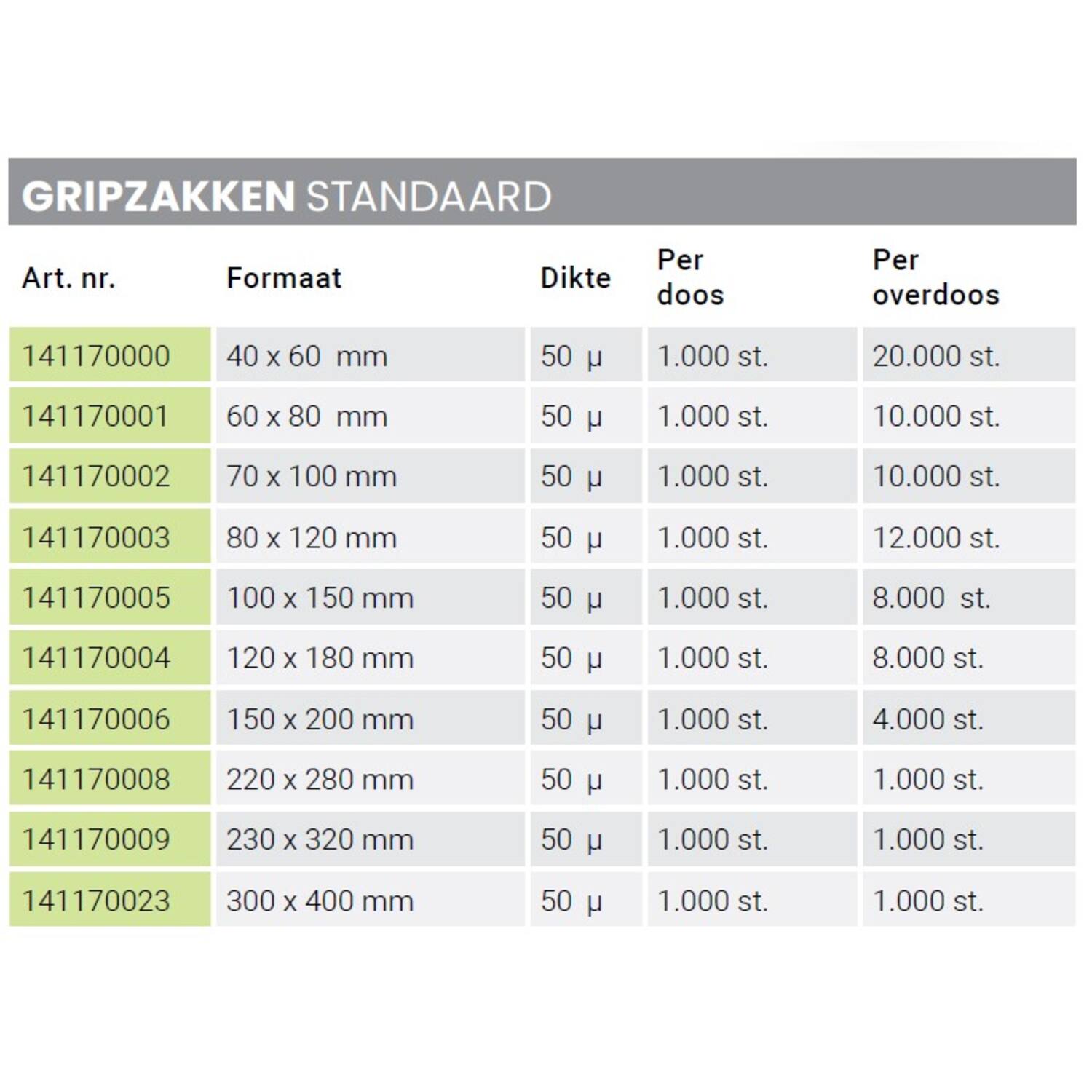 Gripzakken 60x80 mm 50 my transparant