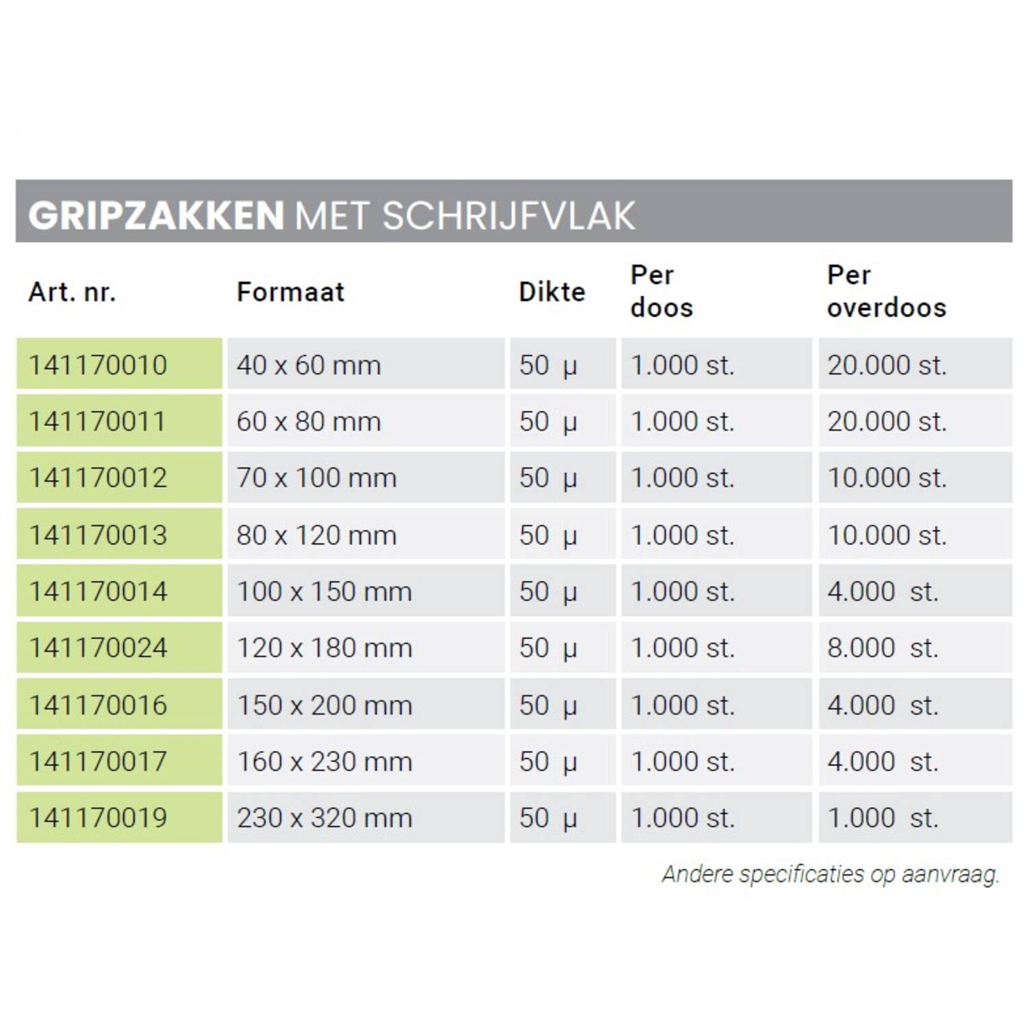 Gripzakken 230x320 mm 50 my transparant met schrijfvlak