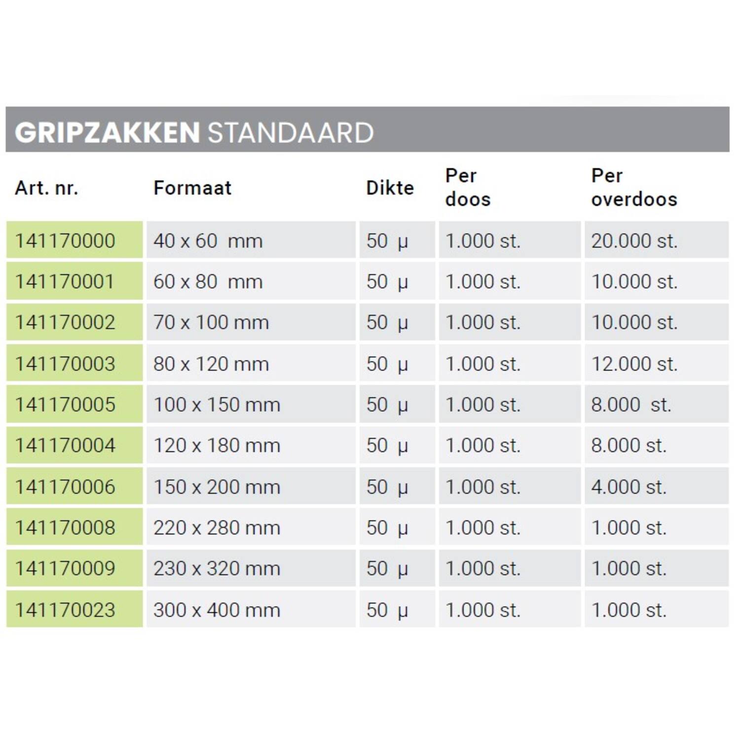 Gripzakken 350x450 mm 50 my transparant