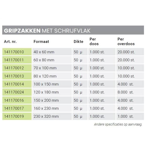 Gripzakken 230x320 mm 50 my transparant met schrijfvlak