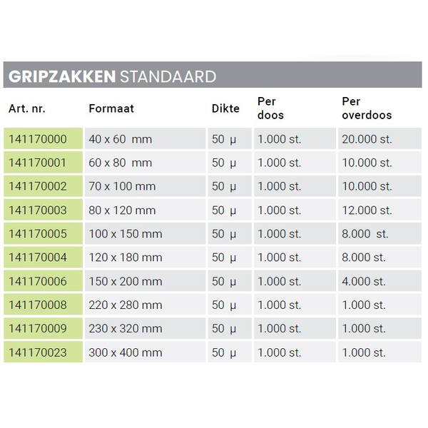 Gripzakken 350x450 mm 50 my transparant