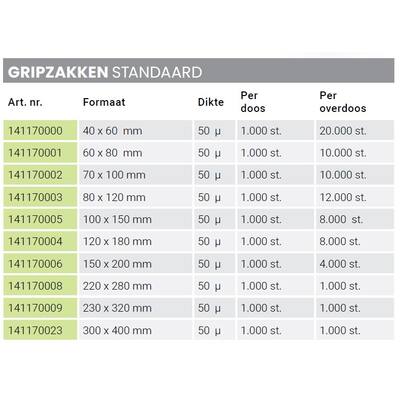 Gripzakken 40x60 mm 50my transparant