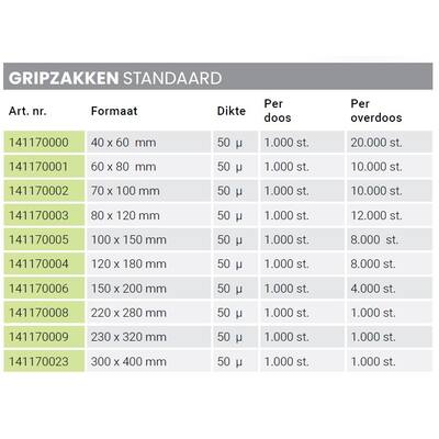 Gripzakken 350x450 mm 50 my transparant